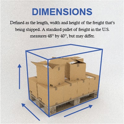 Freight Dimensions for Pallets